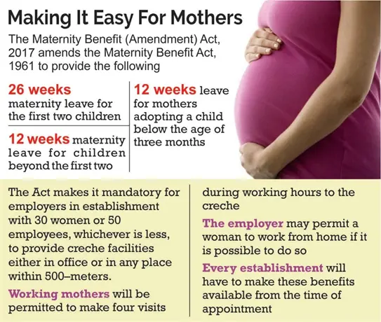 Maternity benefits to adoptive mothers
